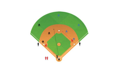 The Supply Chain Mess Explained in Layman Baseball Terms